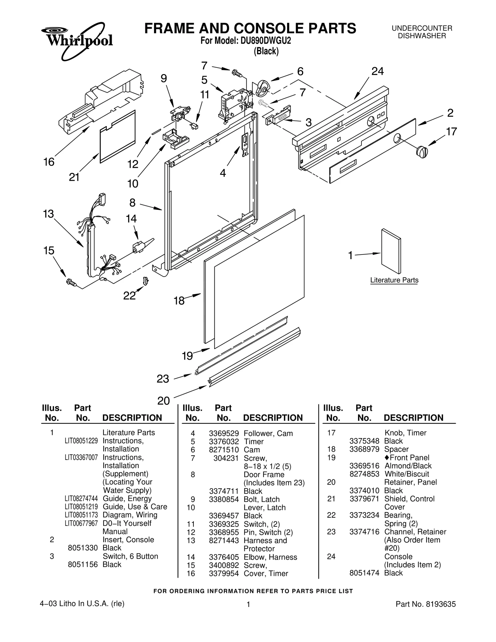FRAME AND CONSOLE PARTS