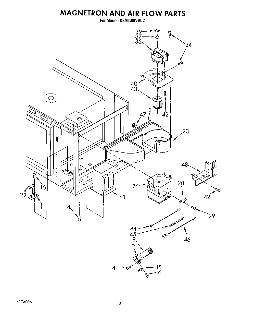 04 - MAGNETRON AND AIR FLOW