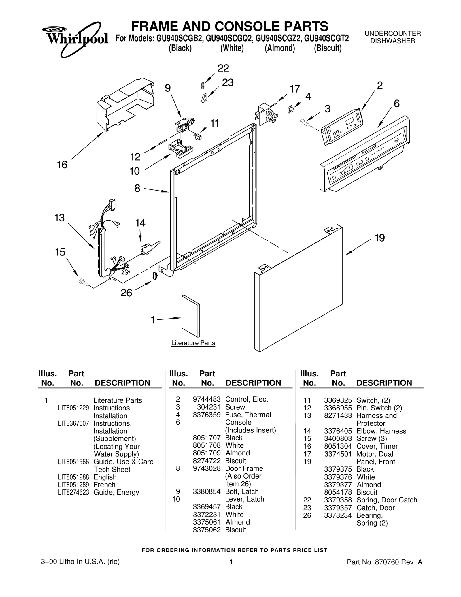 FRAME AND CONSOLE PARTS