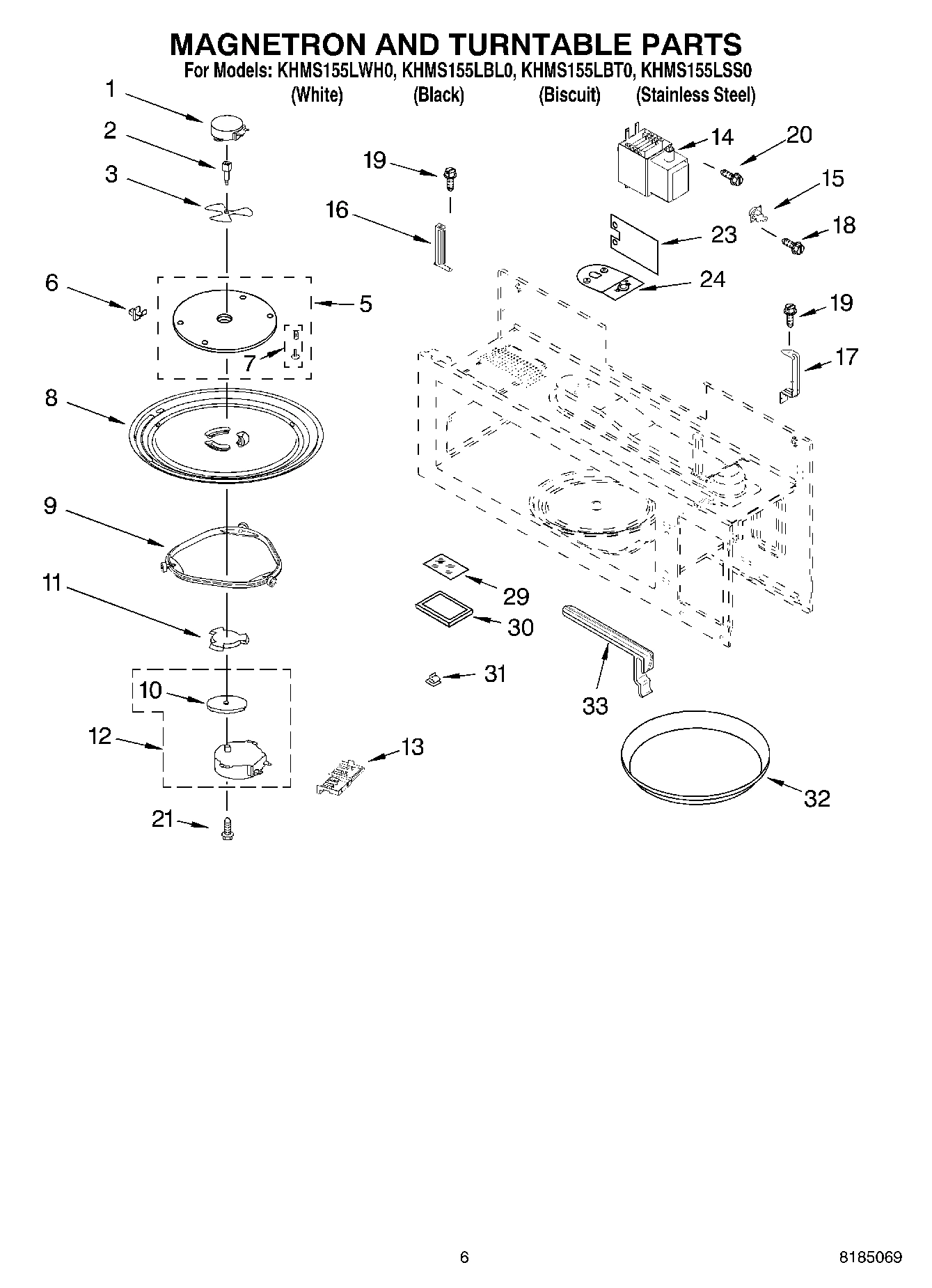 05 - MAGNETRON AND TURNTABLE