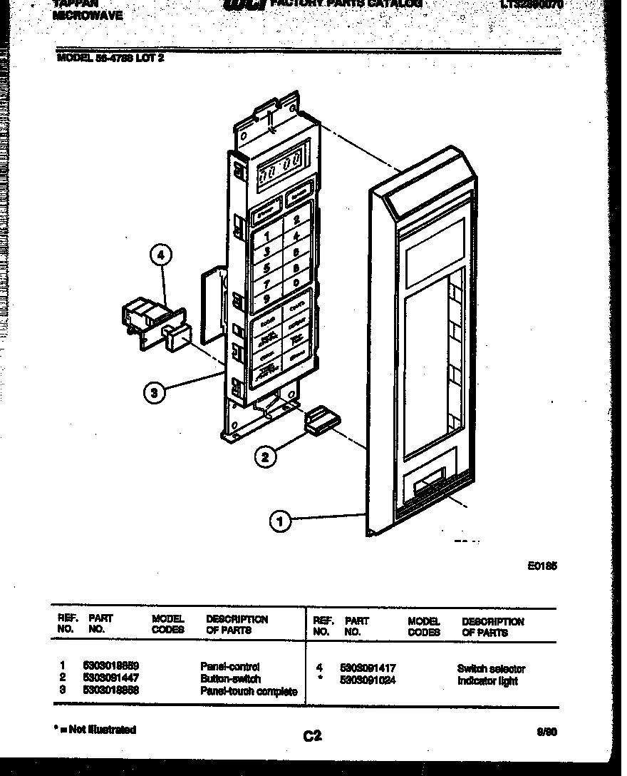 02 - CONTROL PANEL