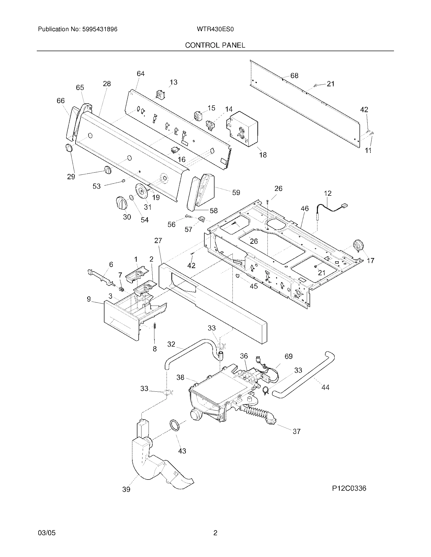 03 - CONTROL PANEL