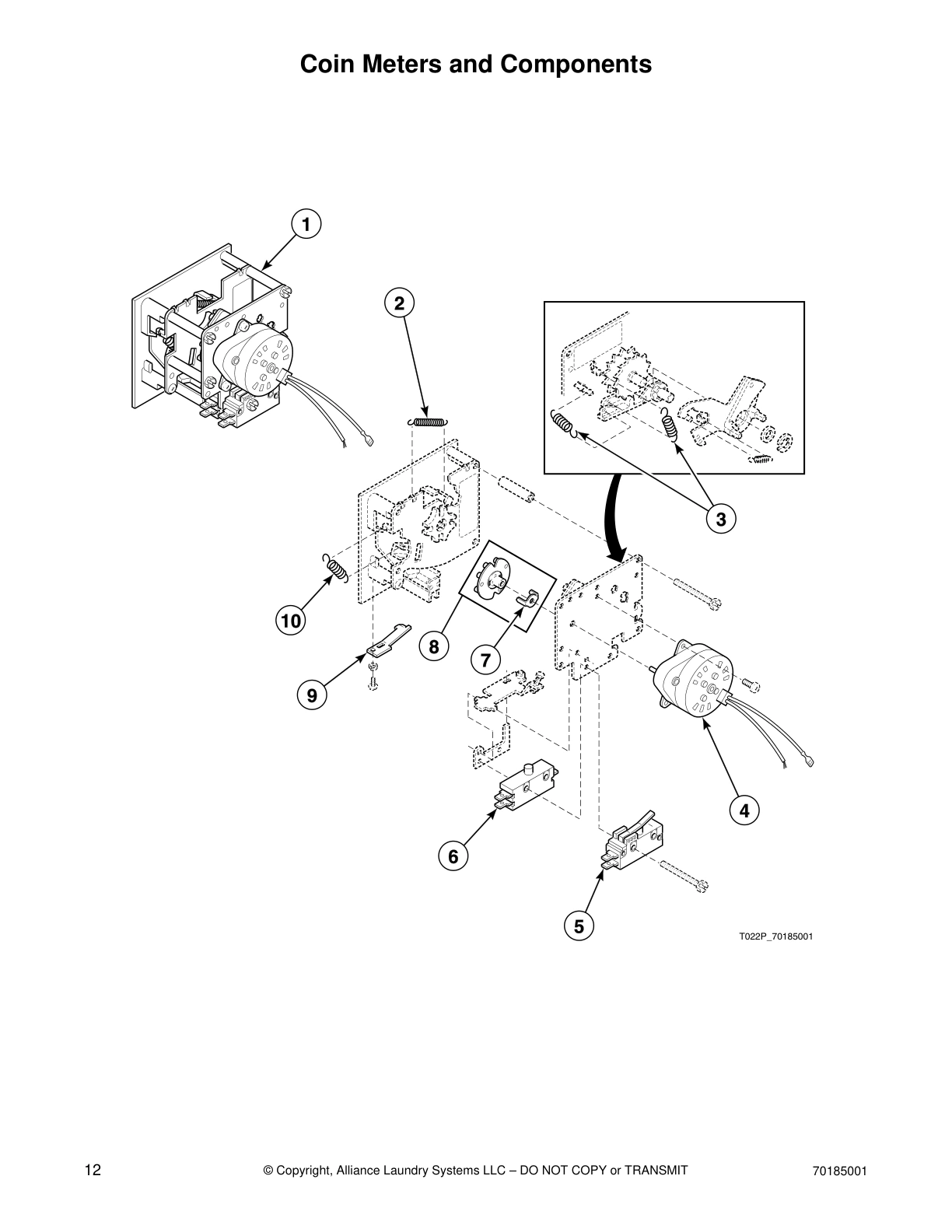 Coin Meters and Components