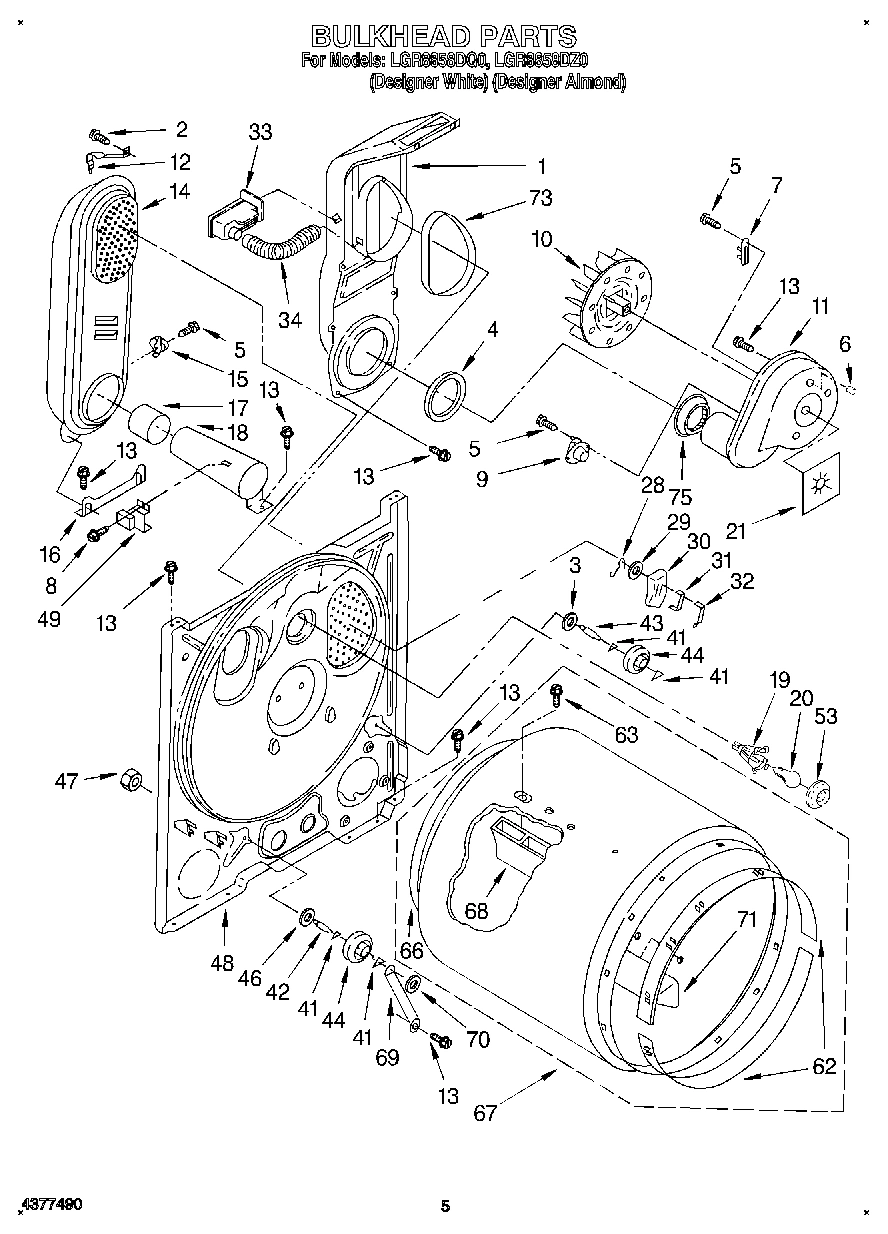 03 - BULKHEAD