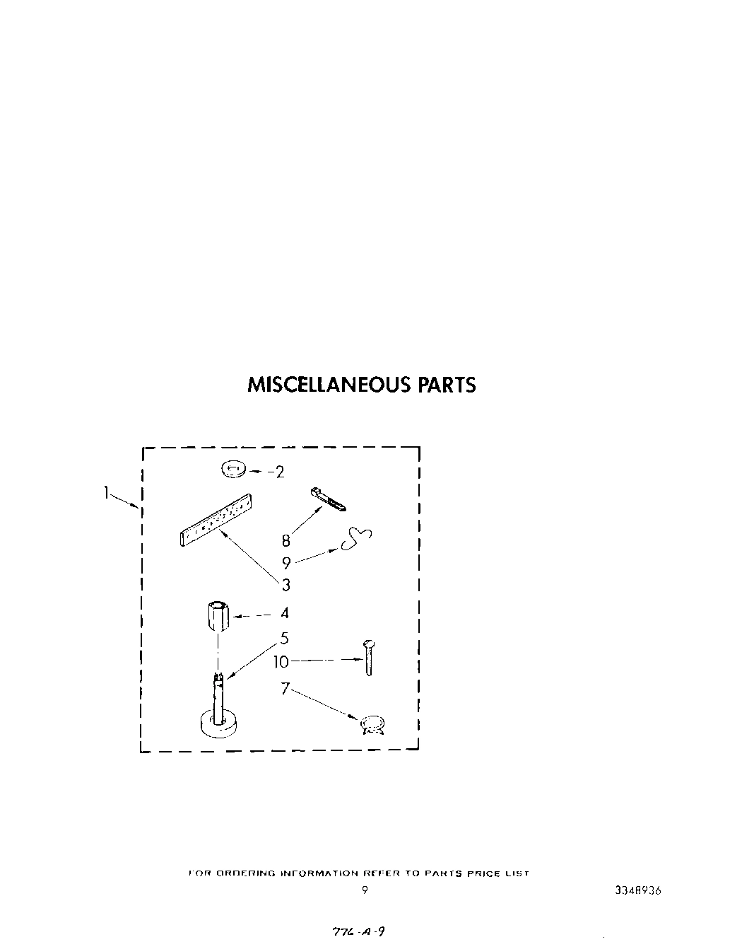07 - MISCELLANEOUS