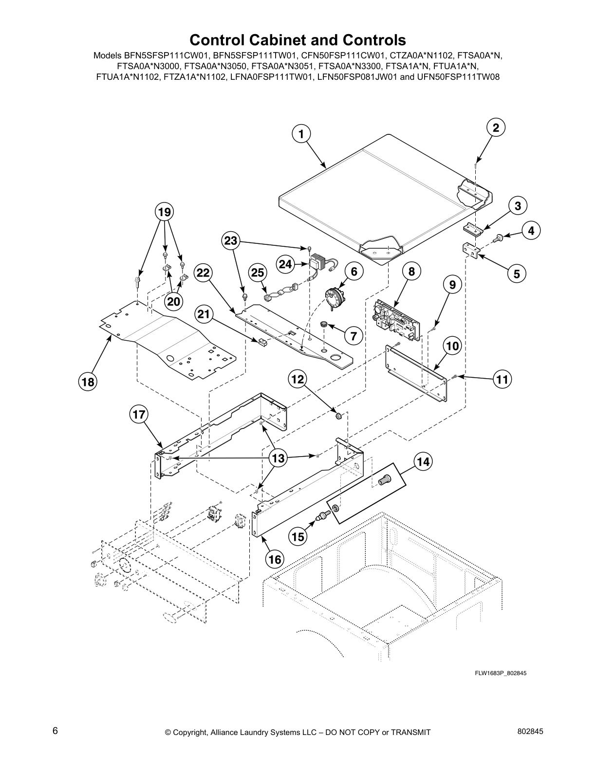 Control Cabinet and Controls