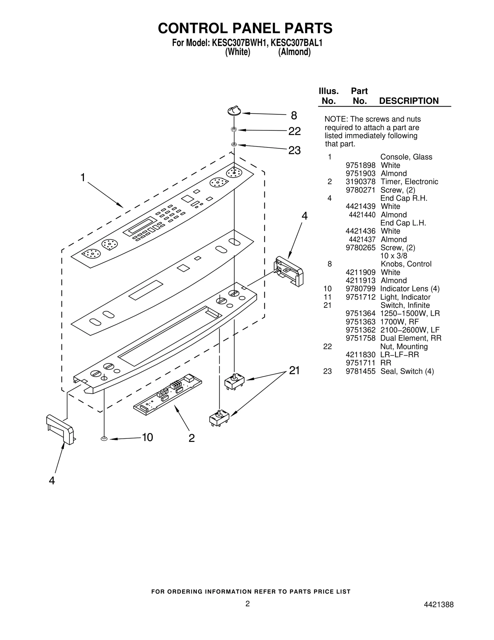 CONTROL PANEL PARTS