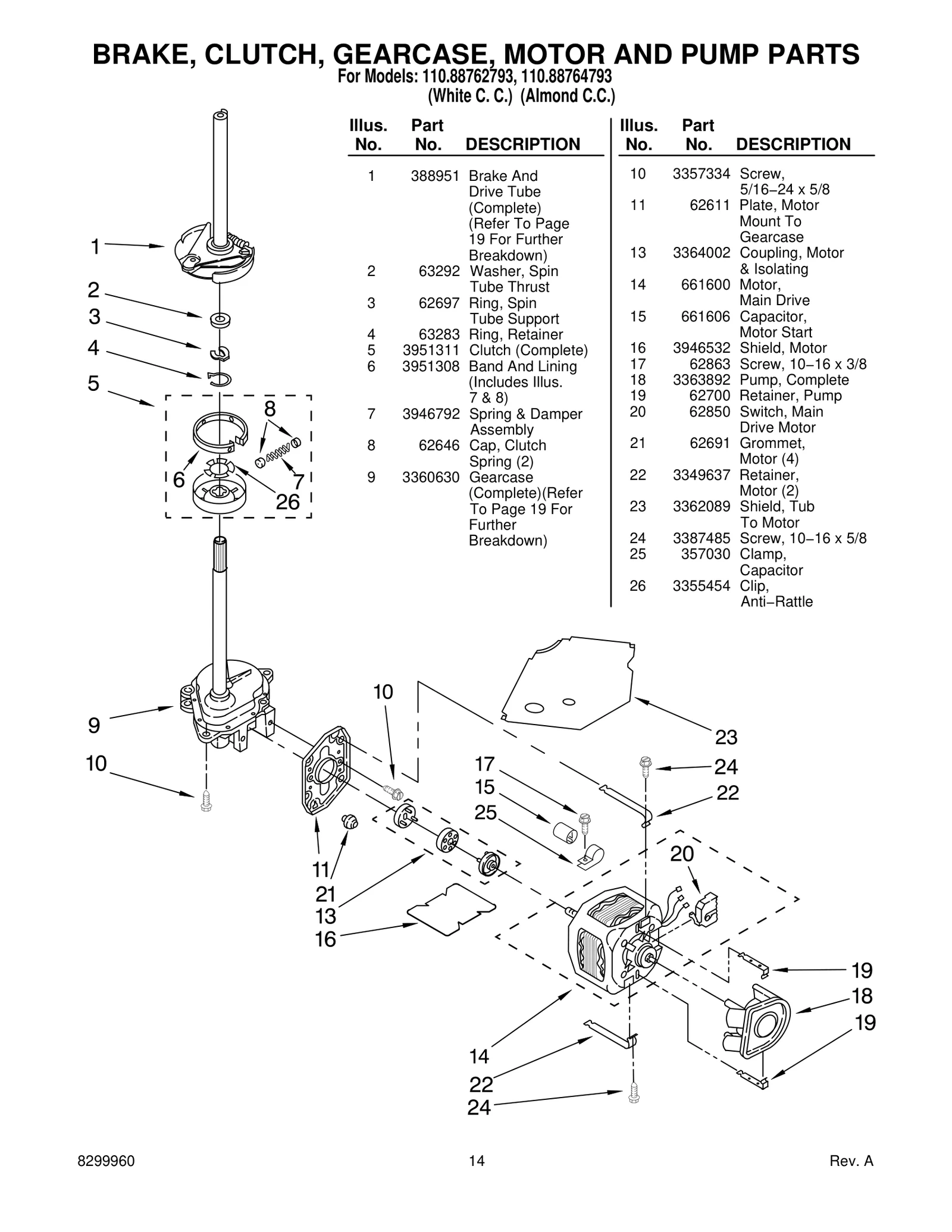 BRAKE, CLUTCH, GEARCASE, MOTOR AND PUMP PARTS