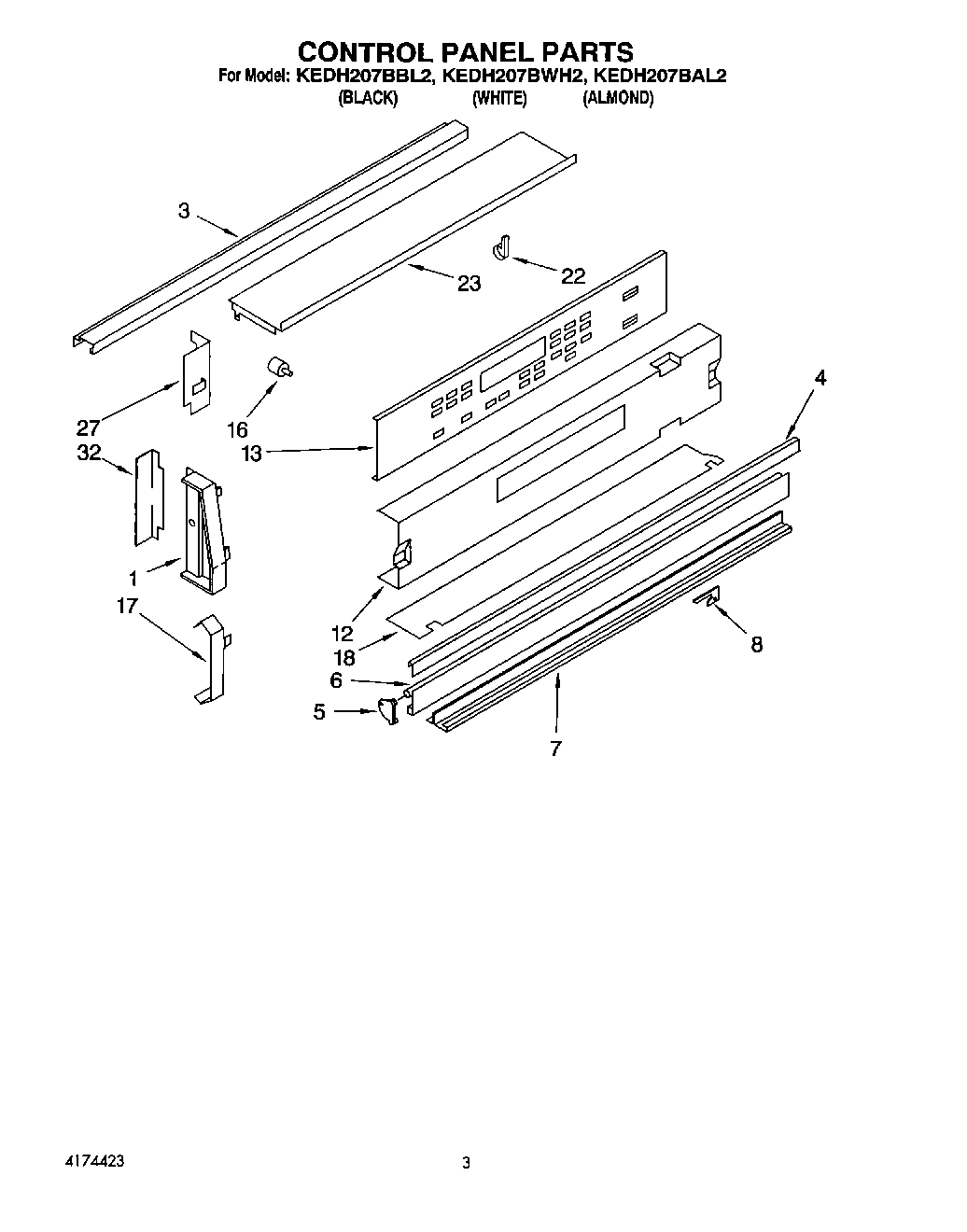 02 - CONTROL PANEL