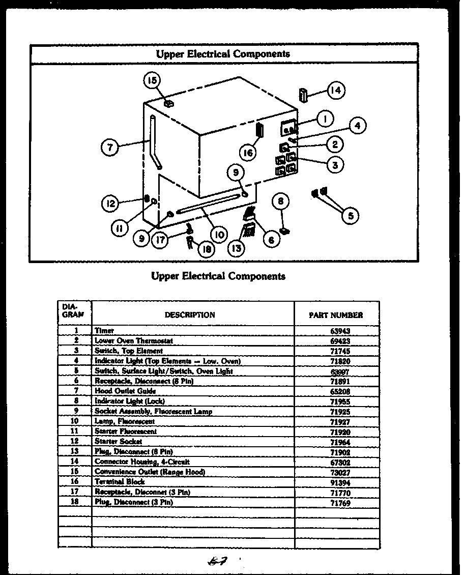 08 - UPPER ELECTRICAL COMPONENTS
