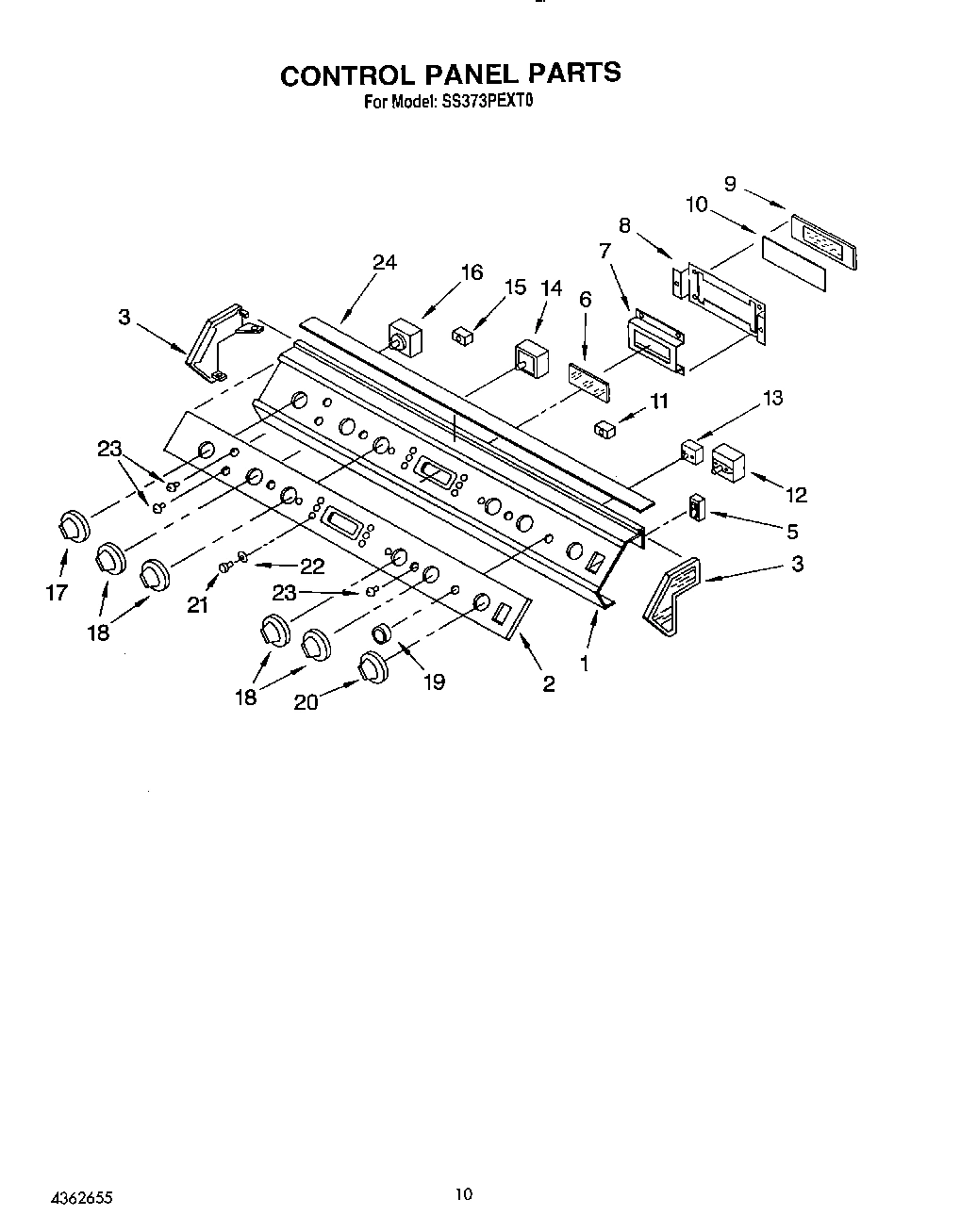 07 - CONTROL PANEL