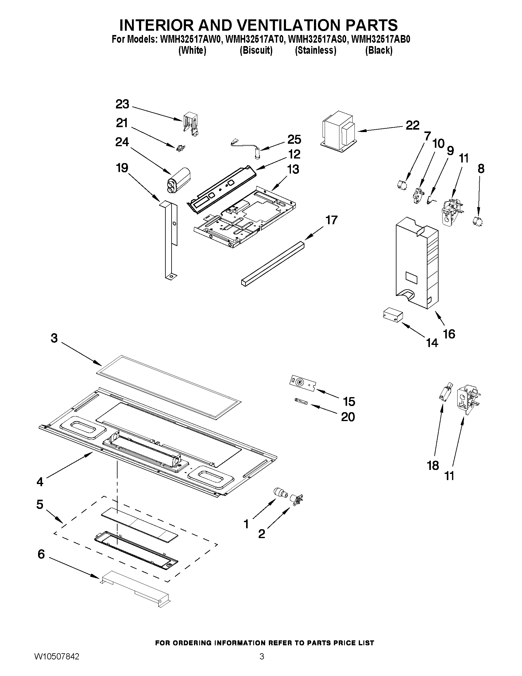 03 - INTERIOR AND VENTILATION PARTS