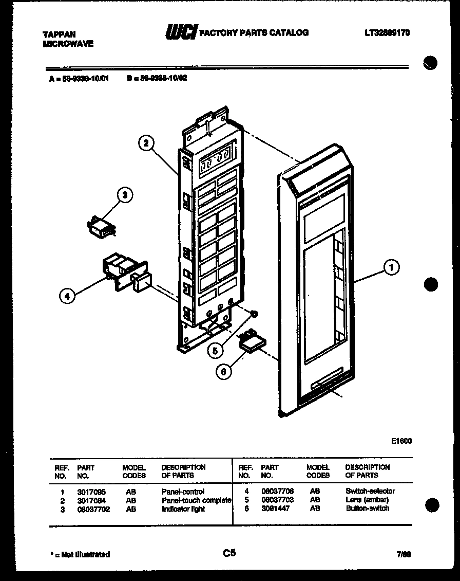 02 - CONTROL PANEL