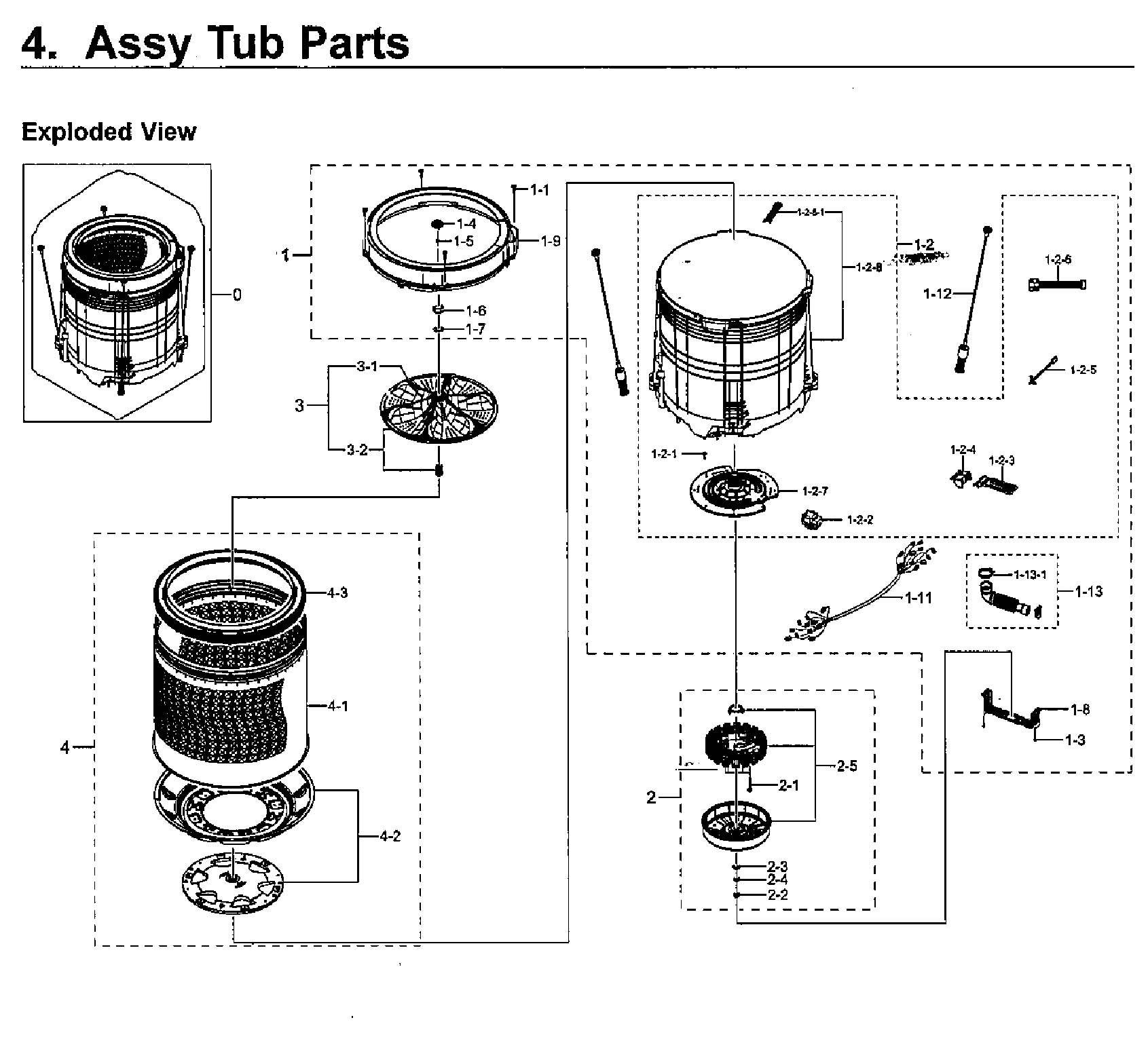 Tub Assembly