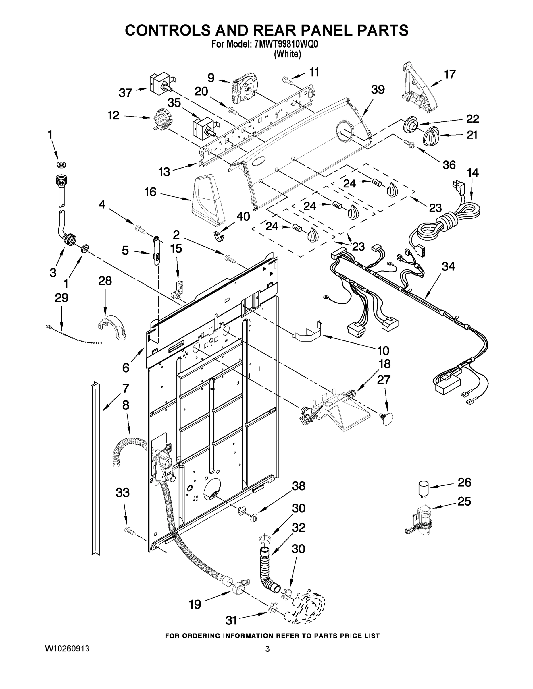 02 - CONTROLS AND REAR PANEL PARTS