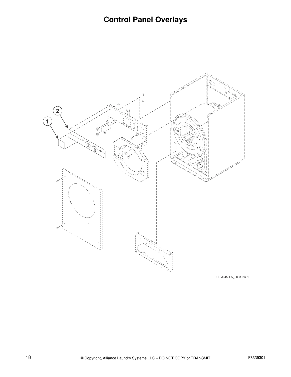 Control Panel Overlays