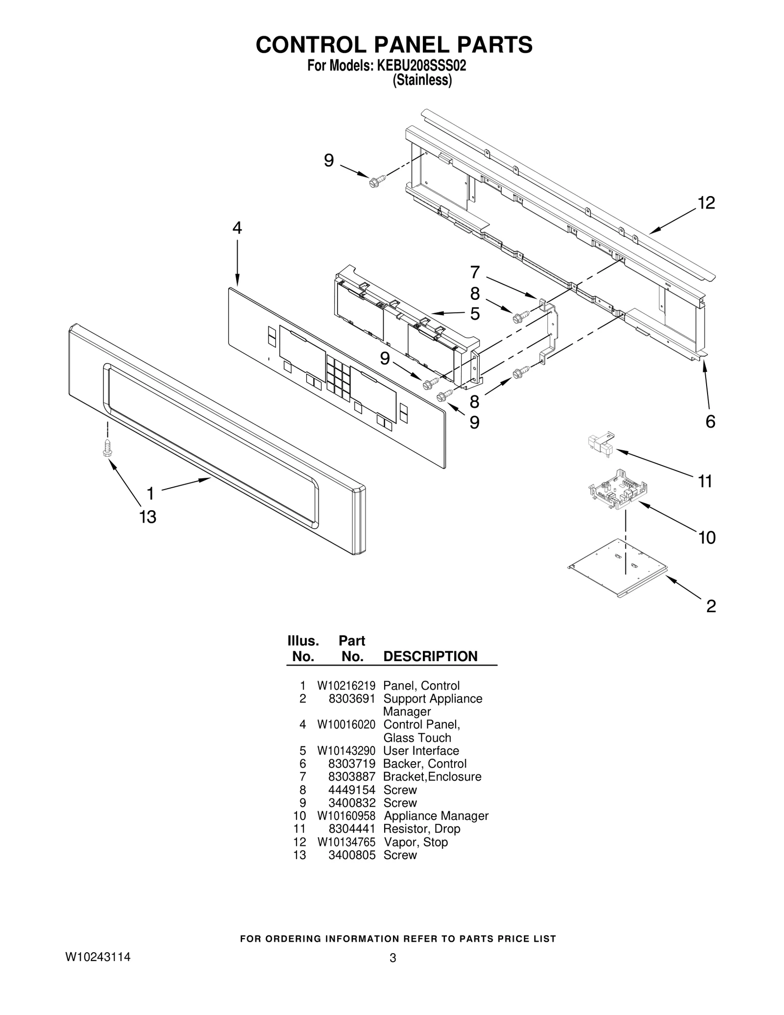 CONTROL PANEL PARTS