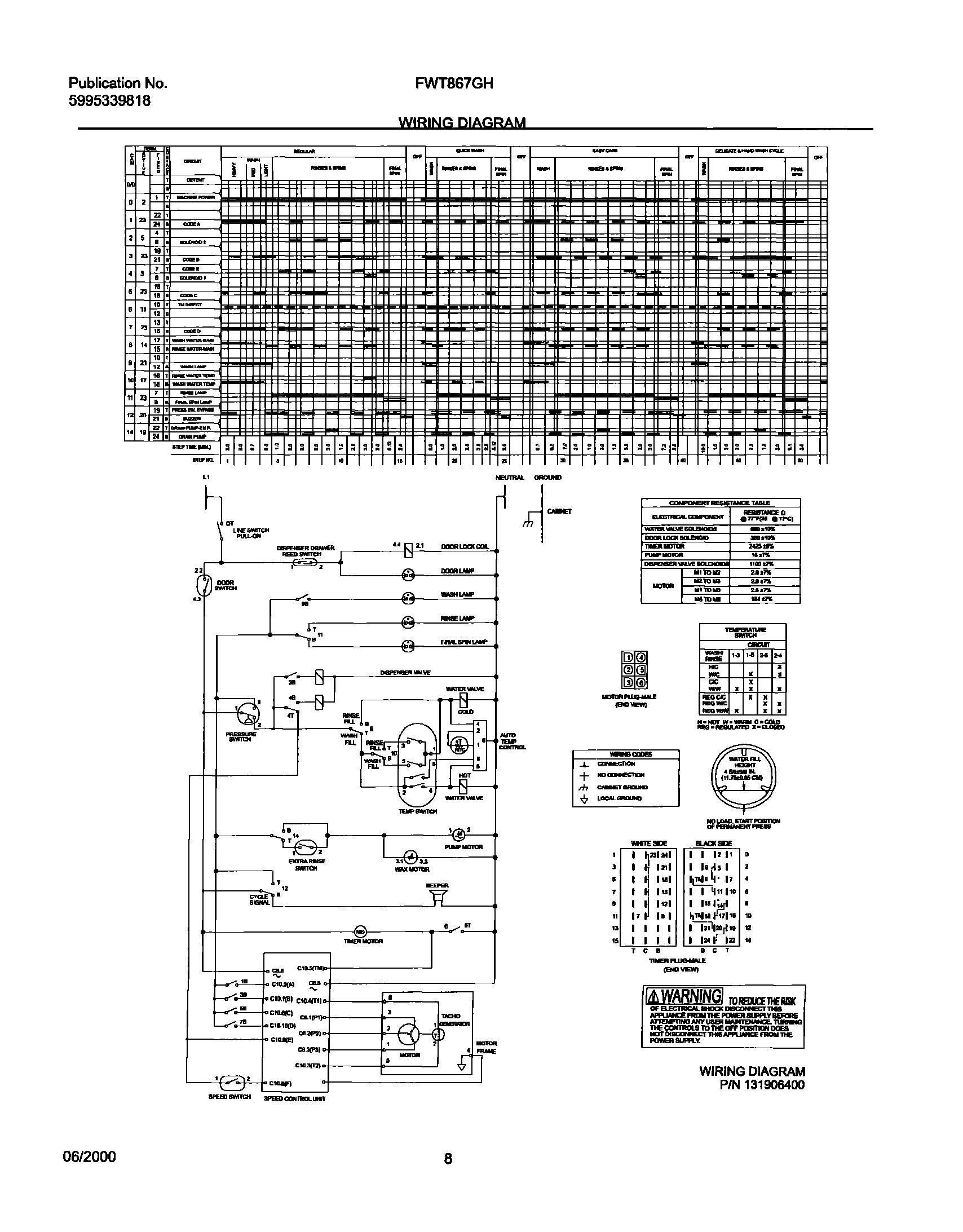 08 - WIRING DIAGRAM