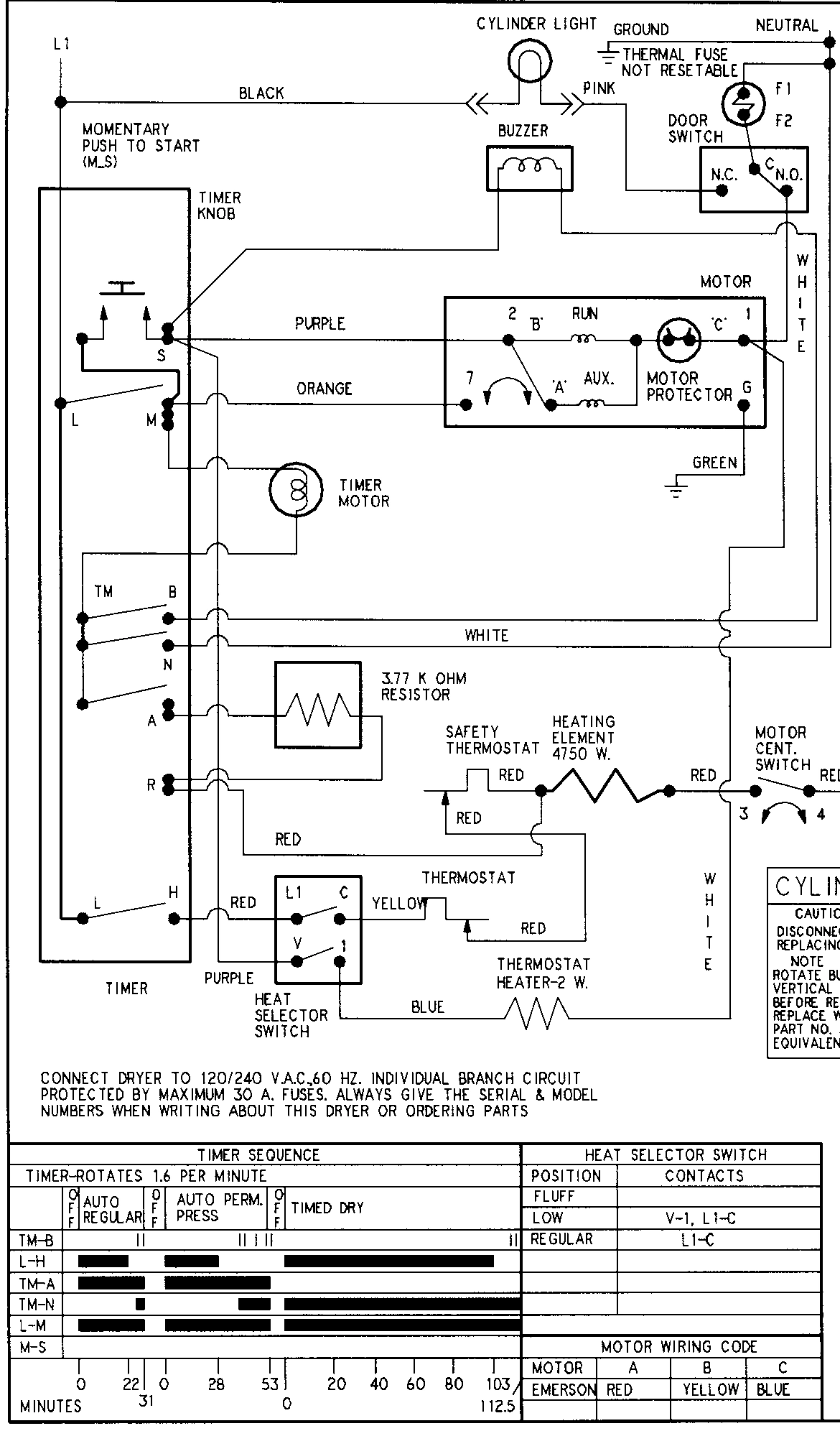 04 - HARNESS, WIRING (SERIES 15 ELEC)