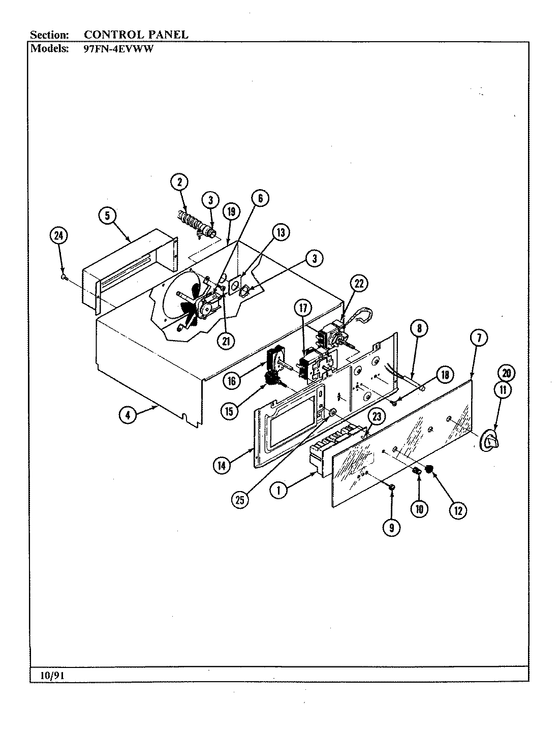 02 - CONTROL PANEL