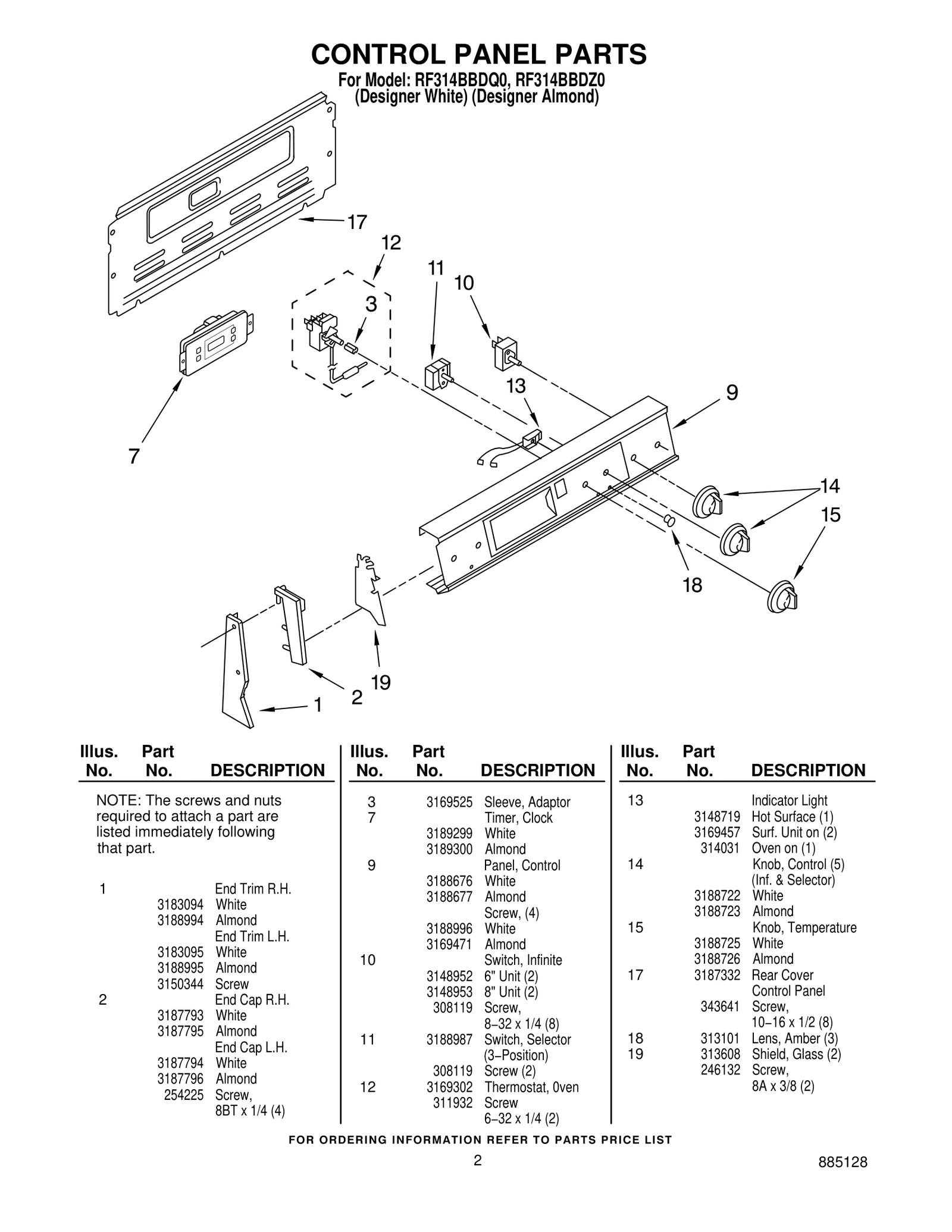 CONTROL PANEL PARTS