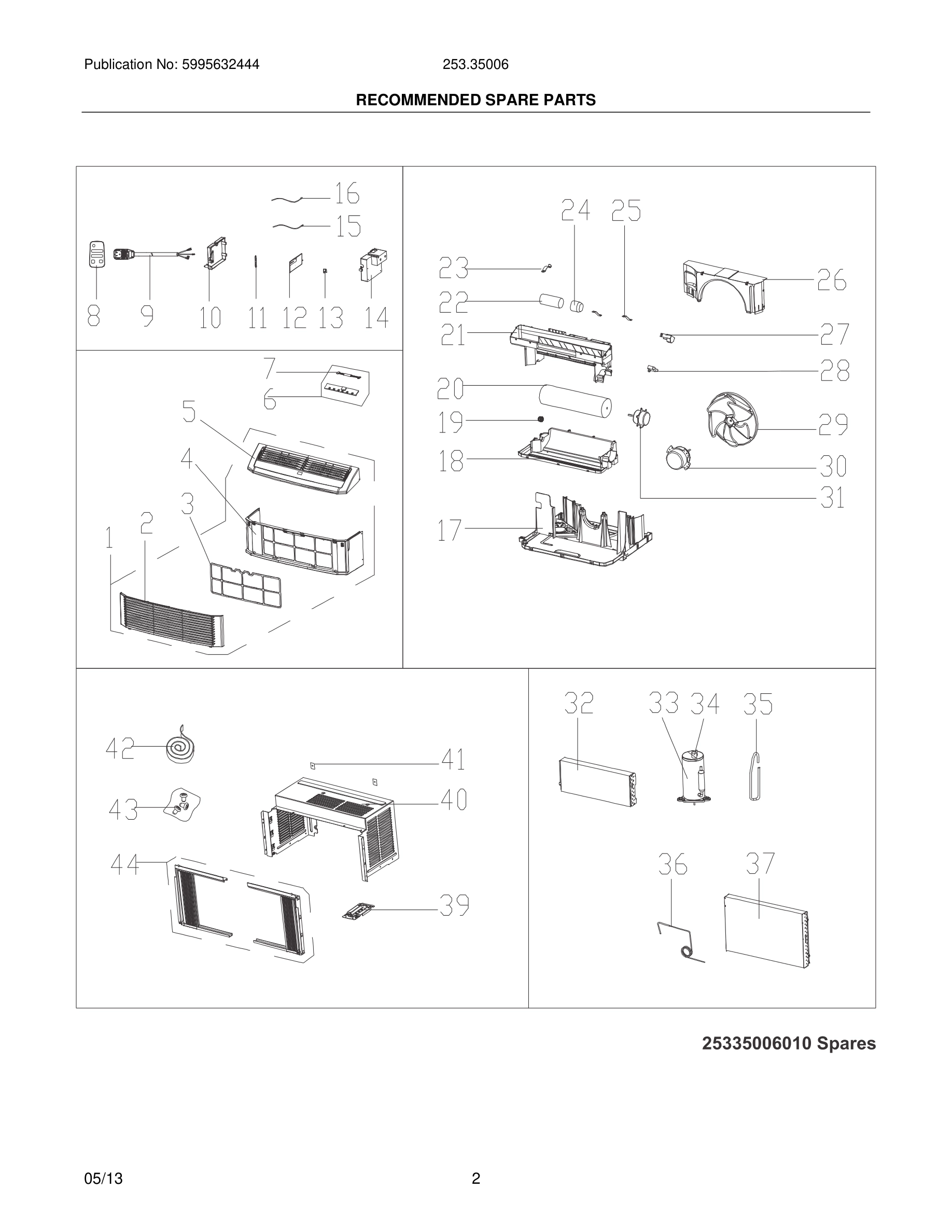 03 - RECOMMENDED SPARE PARTS