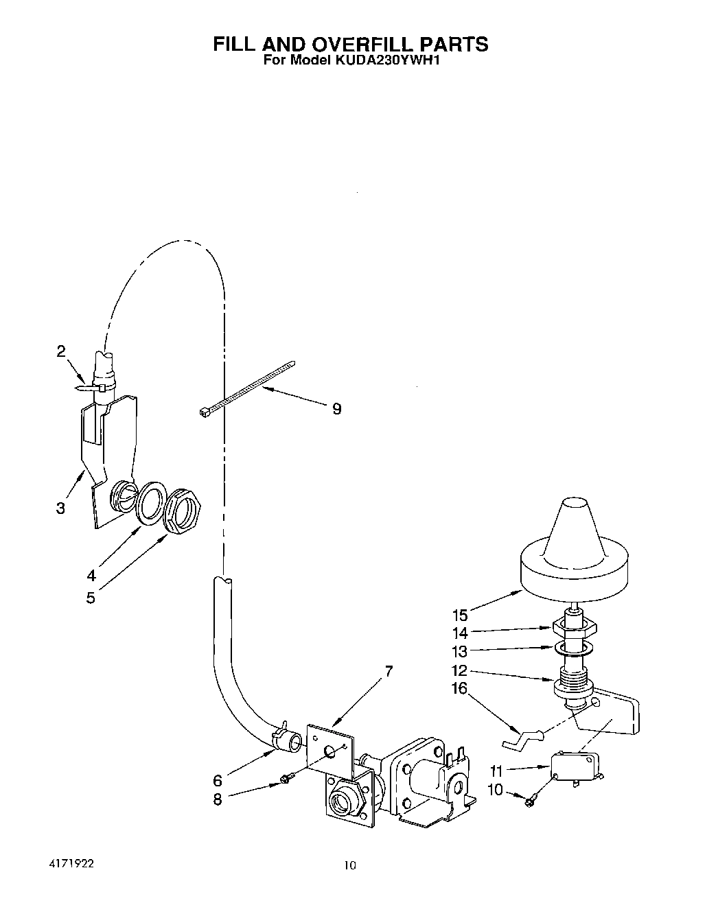 07 - FILL AND OVERFILL