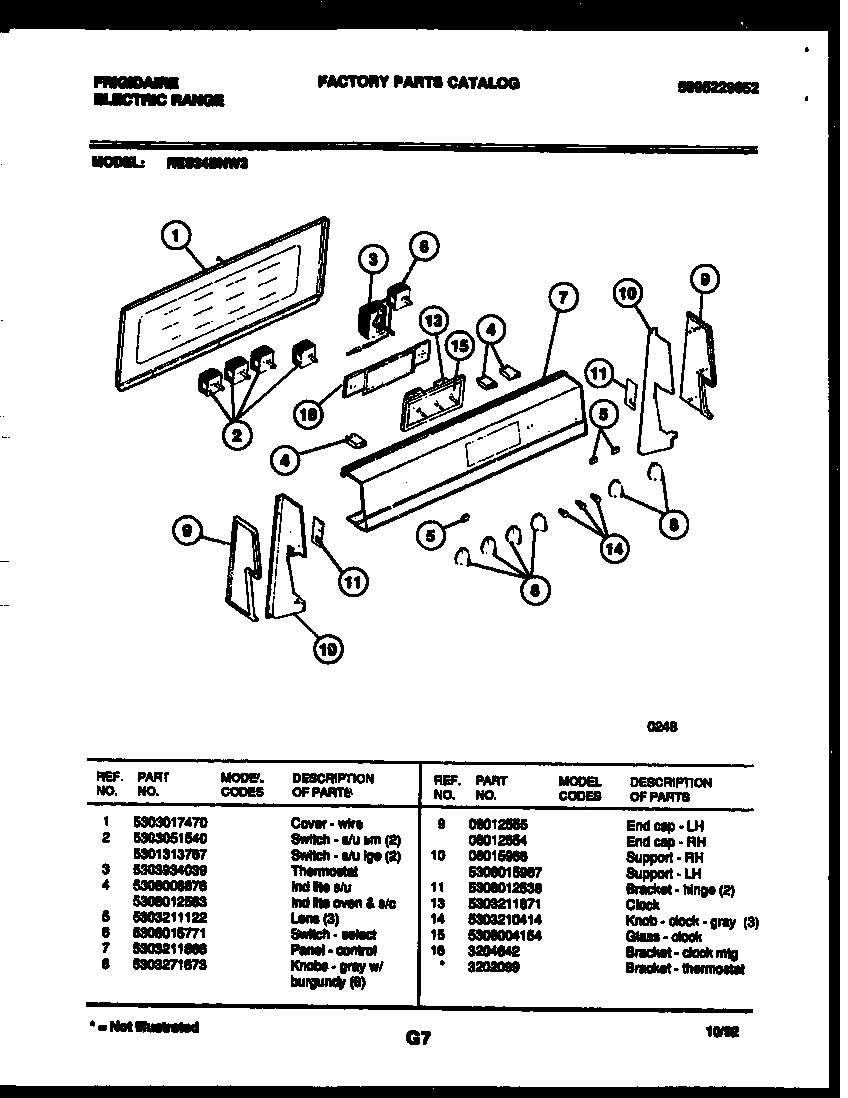 02 - CONTROL PANEL