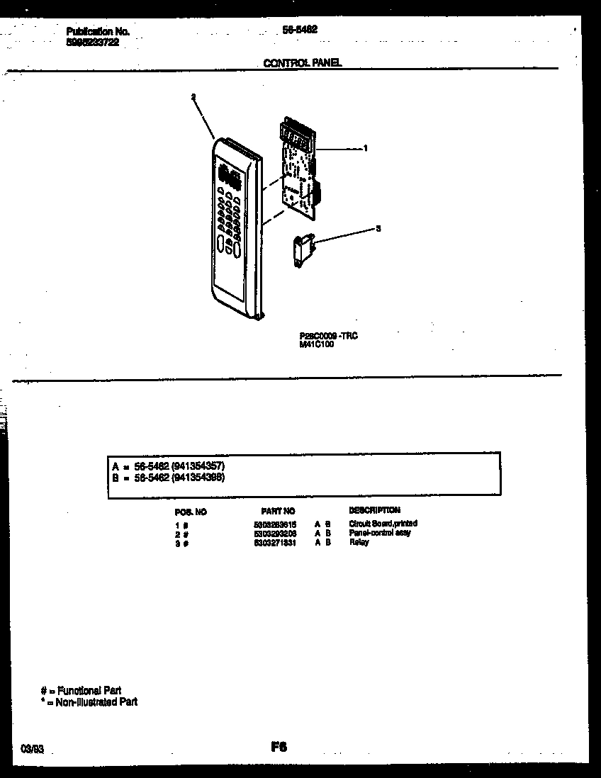 02 - CONTROL PANEL