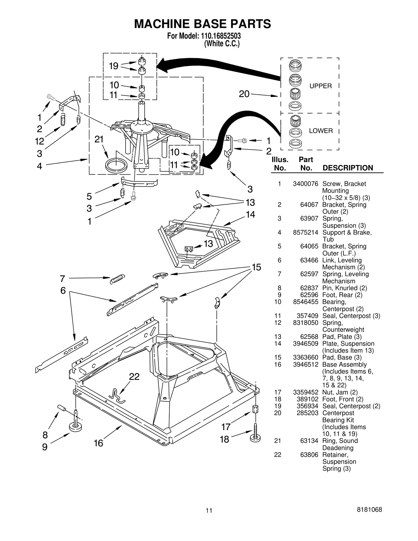 MACHINE BASE PARTS