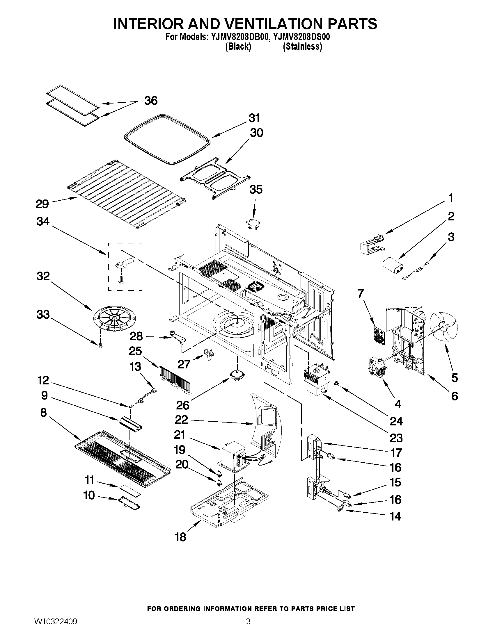 03 - INTERIOR AND VENTILATION PARTS