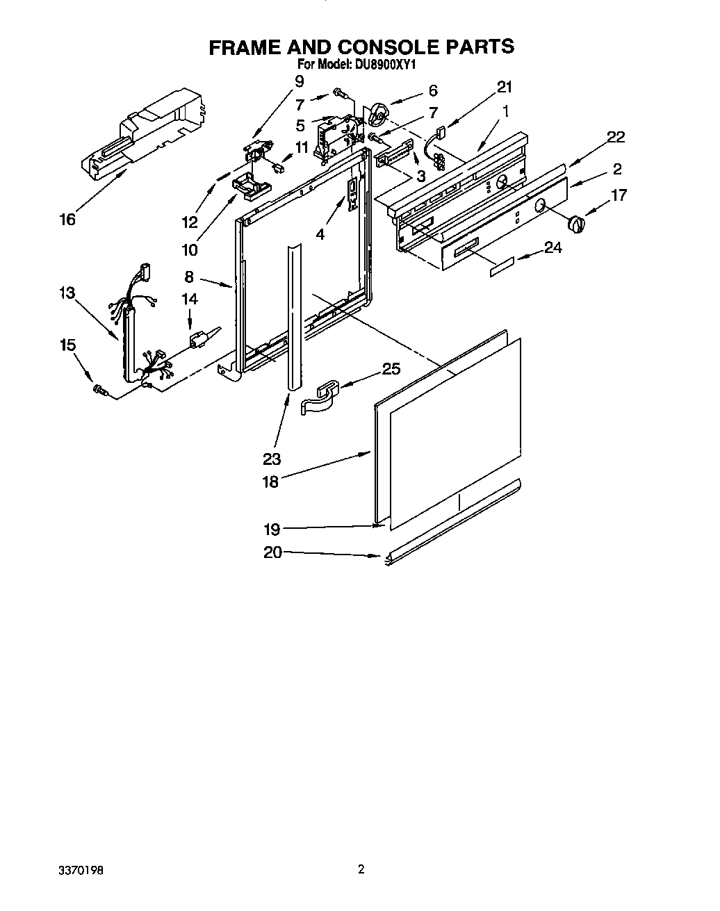 02 - FRAME AND CONSOLE