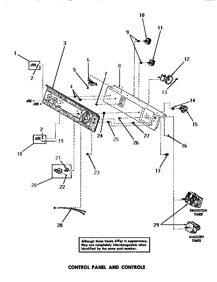 12 - CONTROL PANEL & CONTROLS