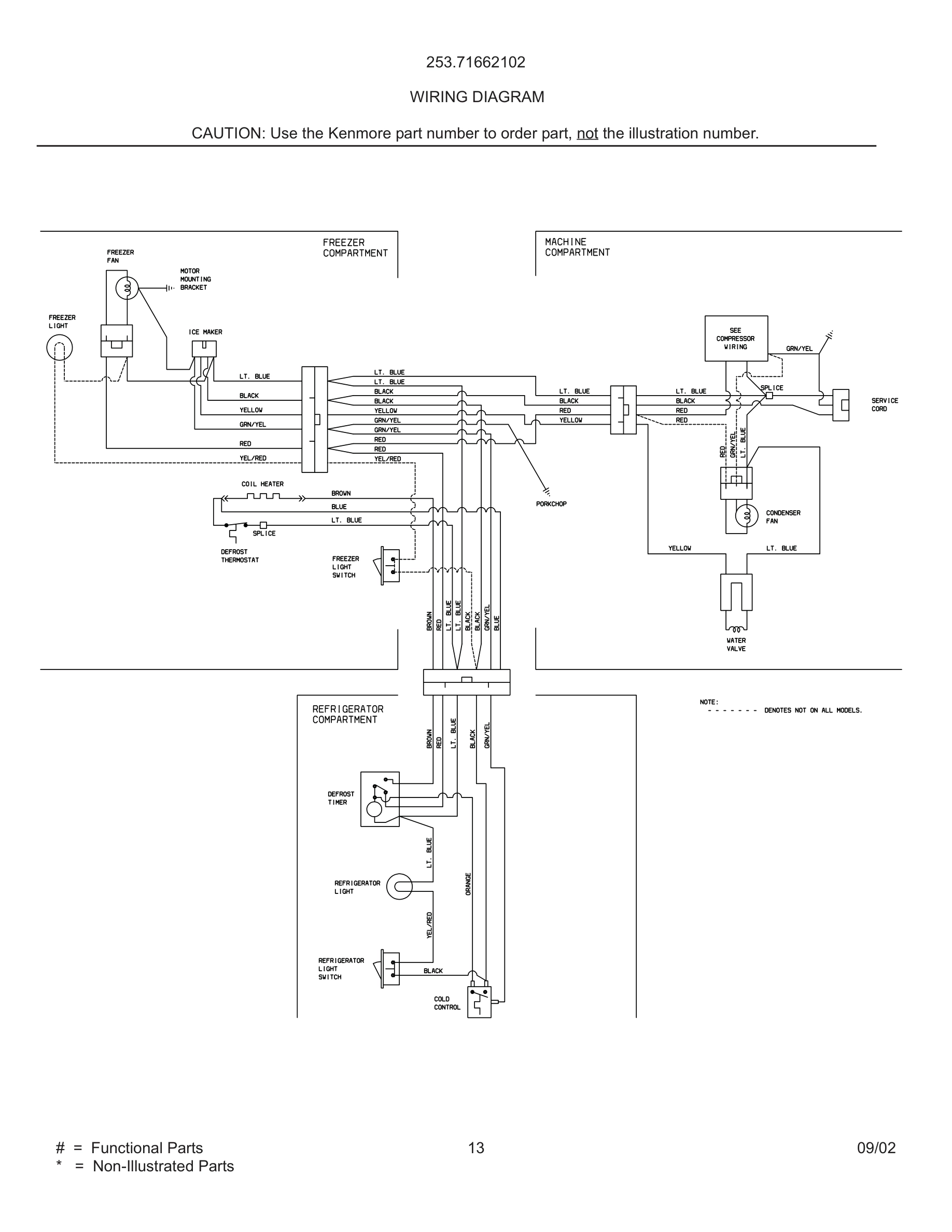 13 - WIRING DIAGRAM