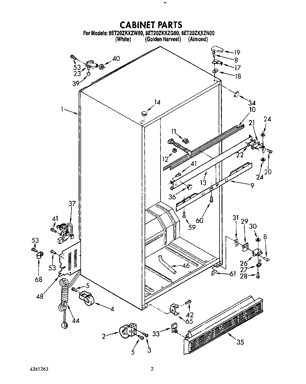 02 - CABINET