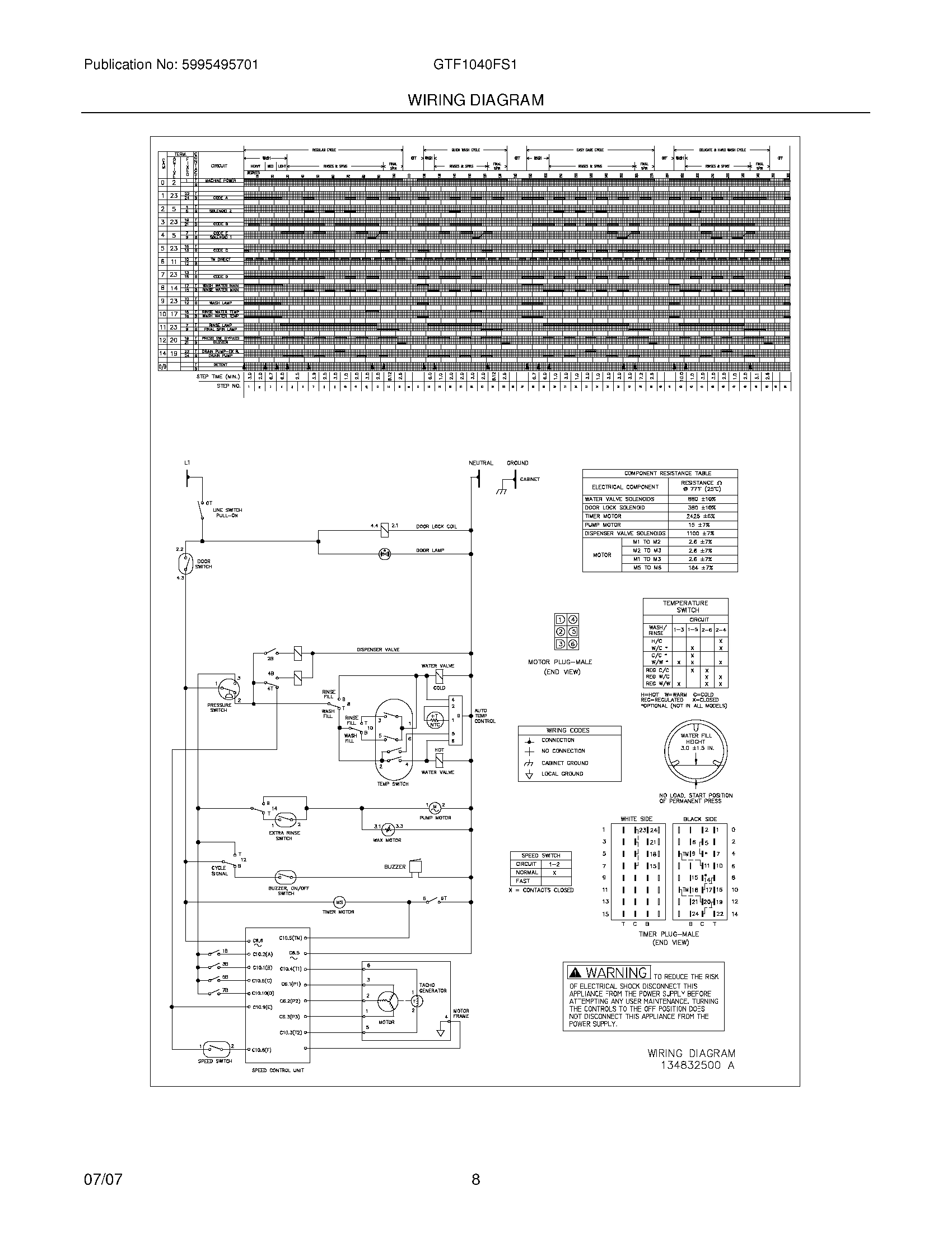 08 - WIRING DIAGRAM