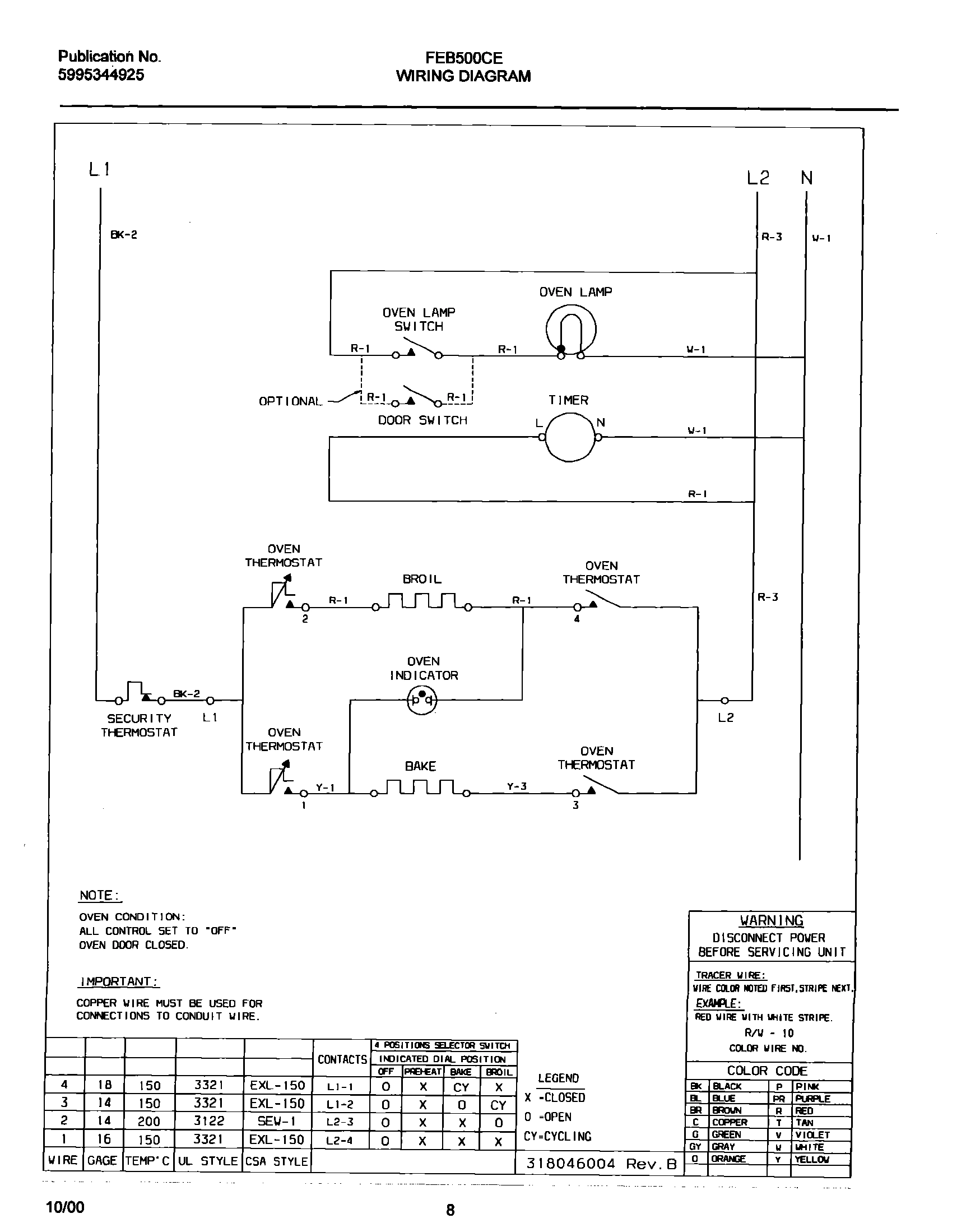08 - WIRING DIAGRAM