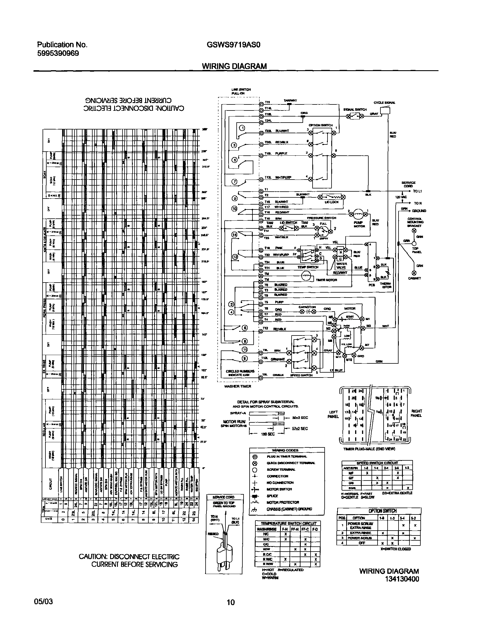 10 - WIRING DIAGRAM