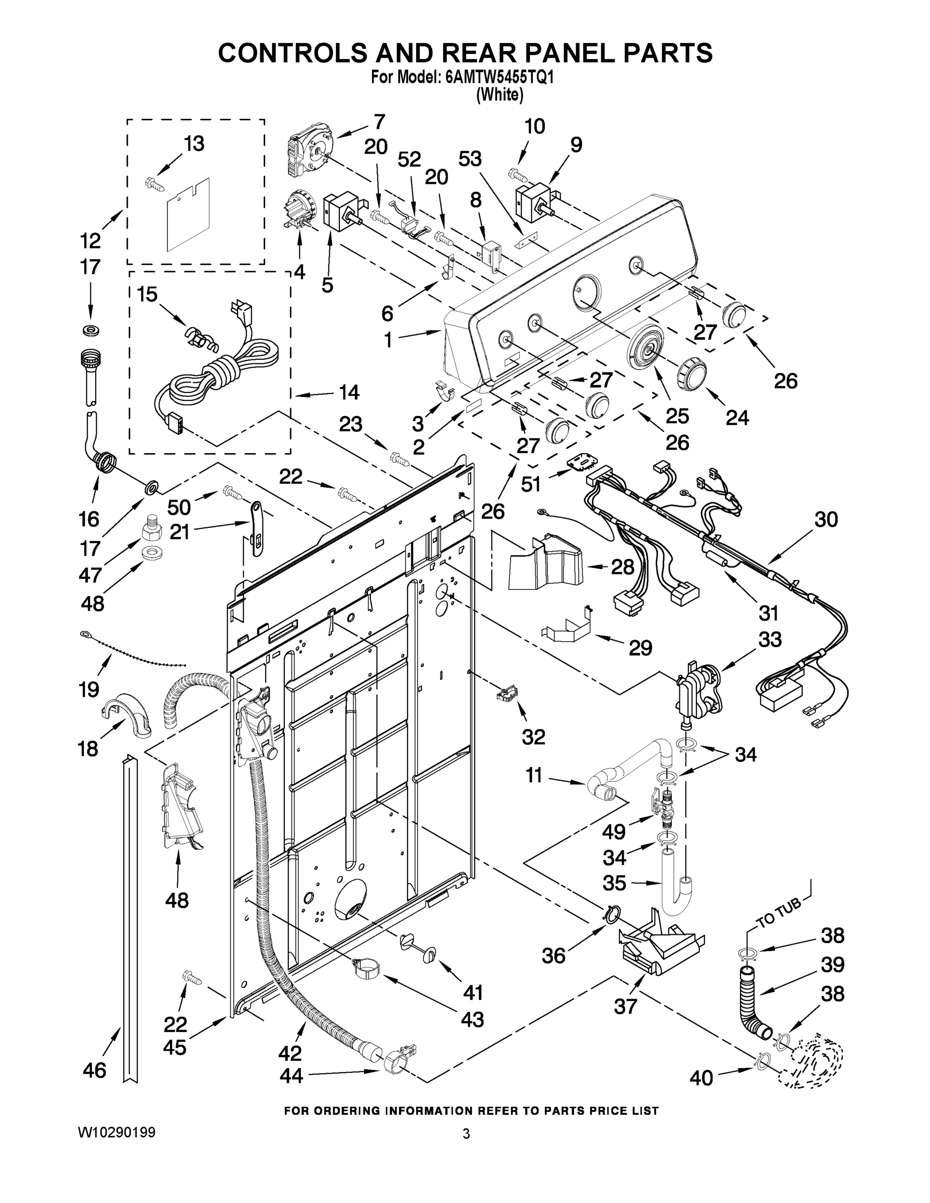 02 - CONTROLS AND REAR PANEL PARTS