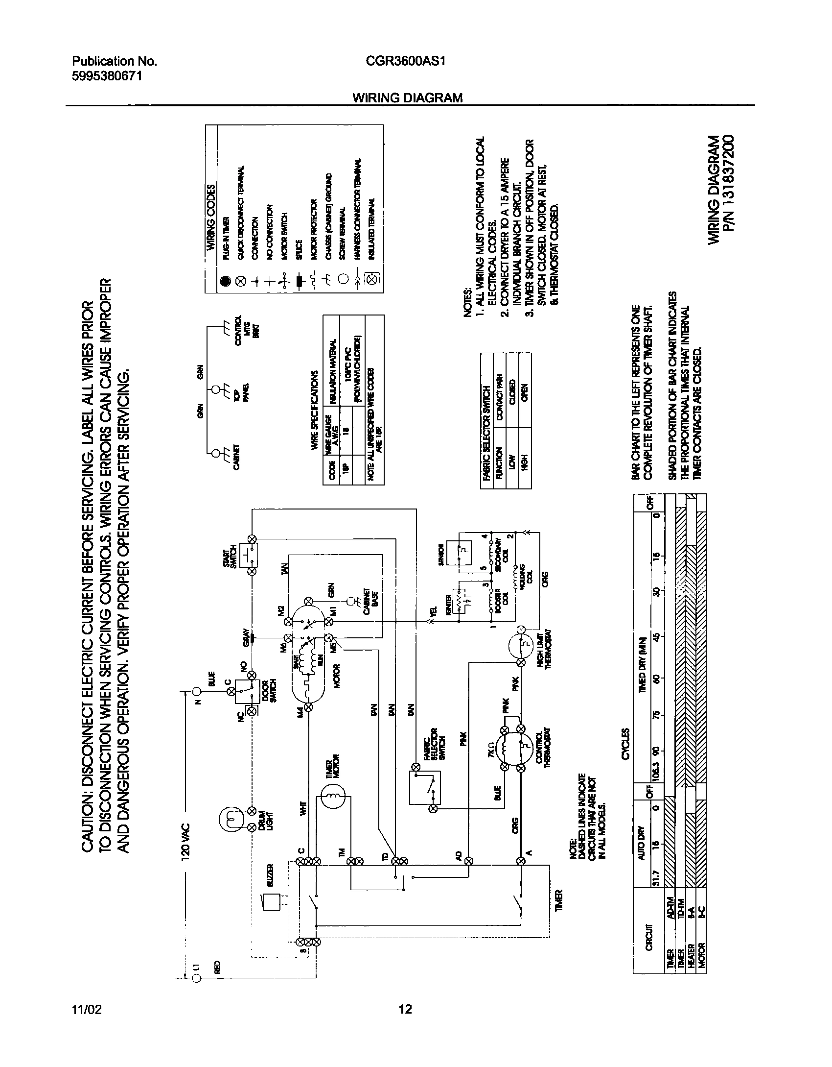 12 - WIRING DIAGRAM