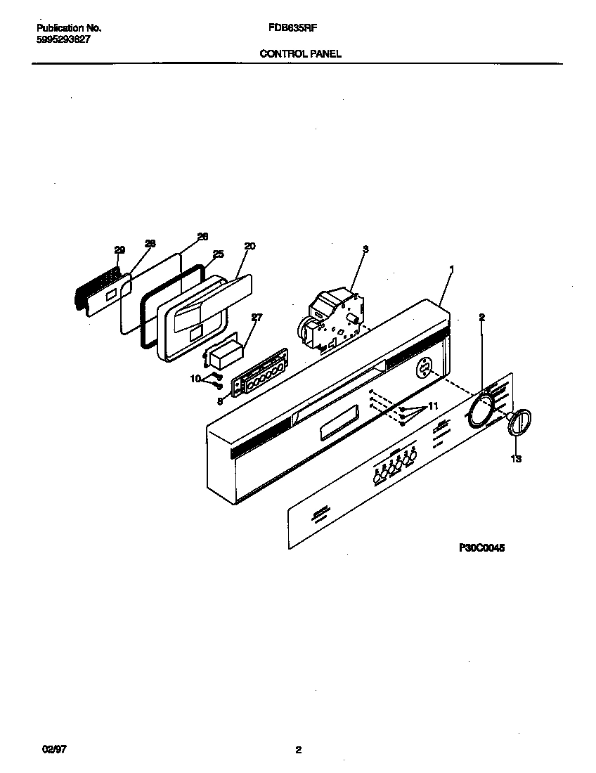 02 - CONTROL PANEL