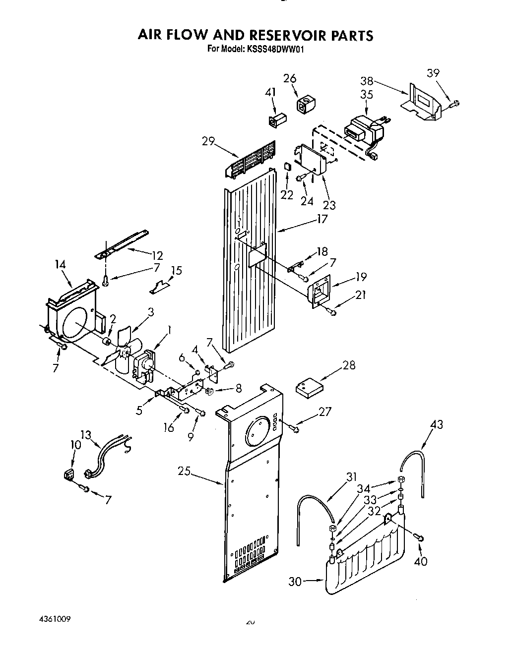 16 - AIR FLOW AND RESERVOIR