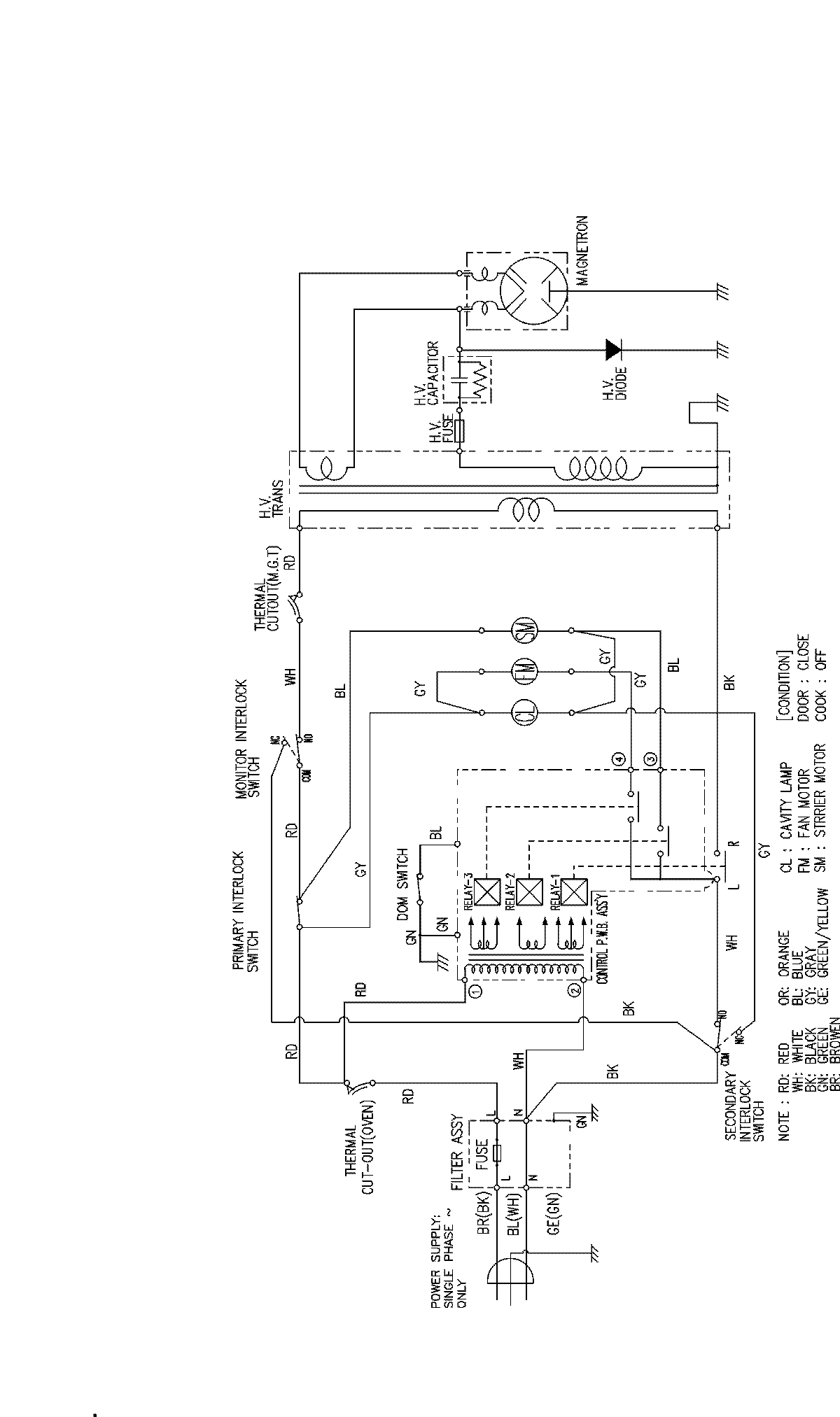 05 - WIRING INFORMATION