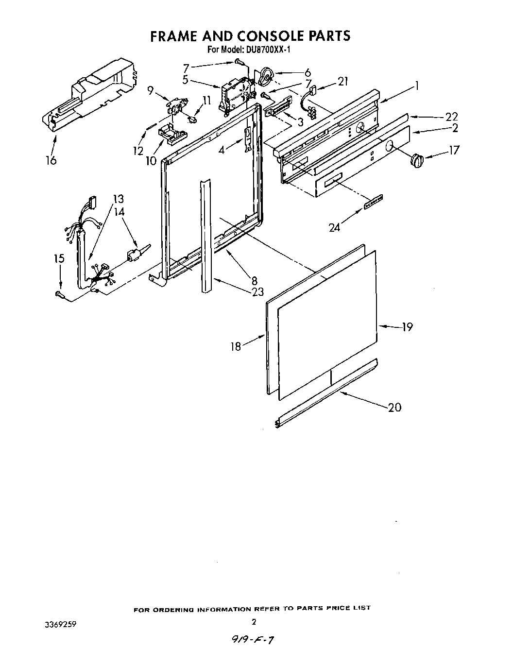 02 - FRAME AND CONSOLE