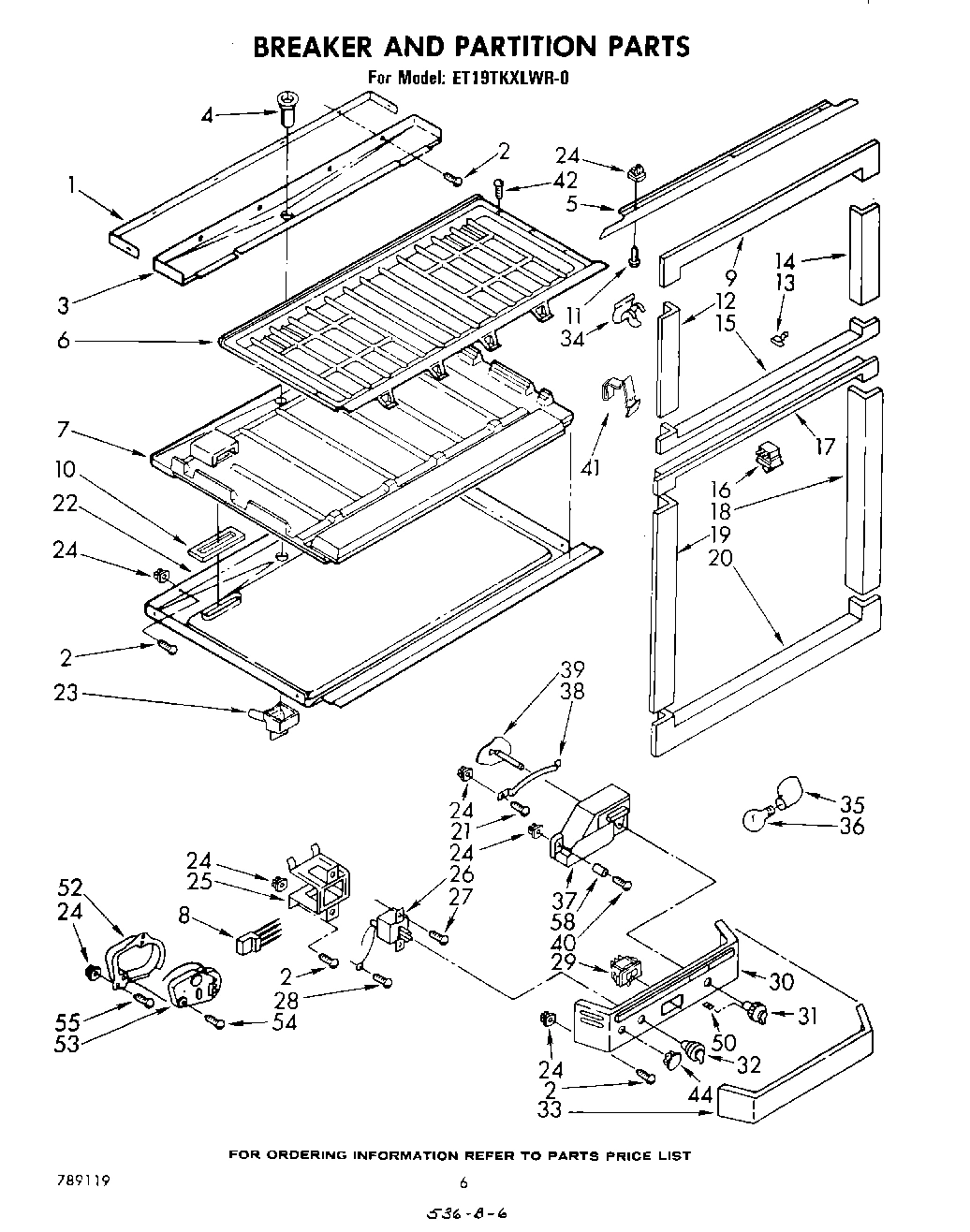 04 - BREAKER AND PARTITION