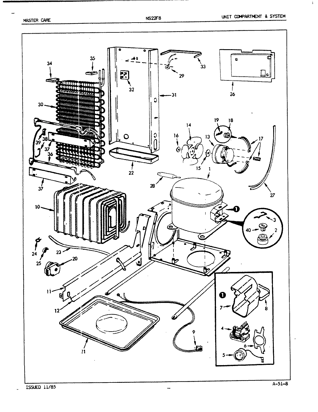 03 - UNIT COMPARTMENT & SYSTEM