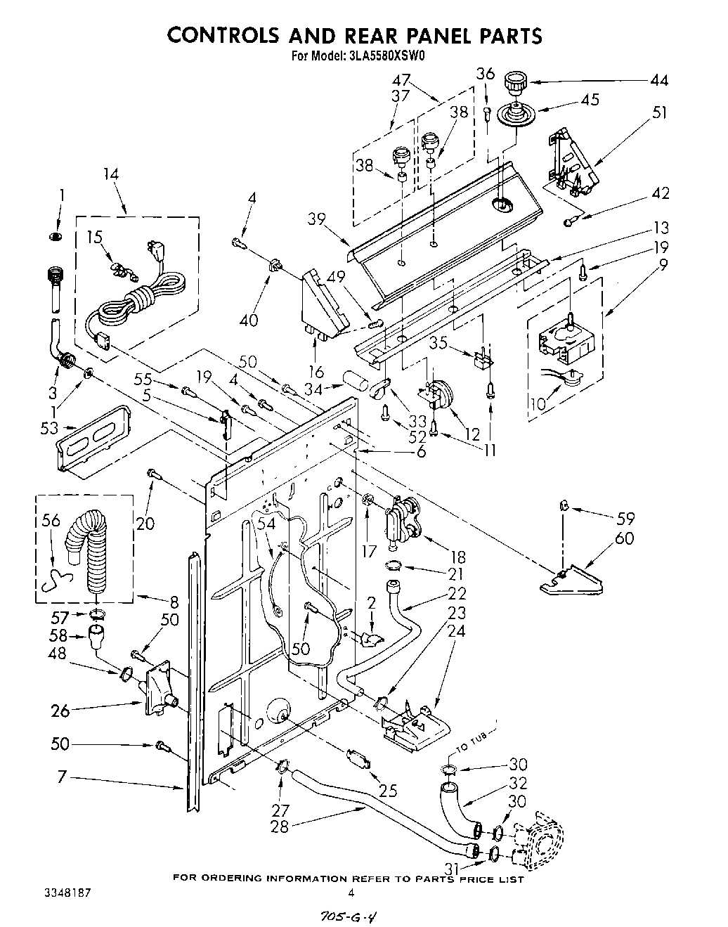 03 - CONTROLS AND REAR PANEL