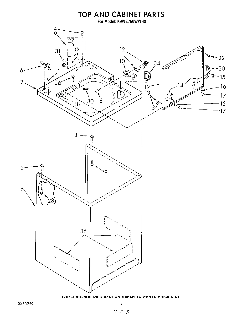 02 - TOP AND CABINET , LITERATURE AND OPTIONAL