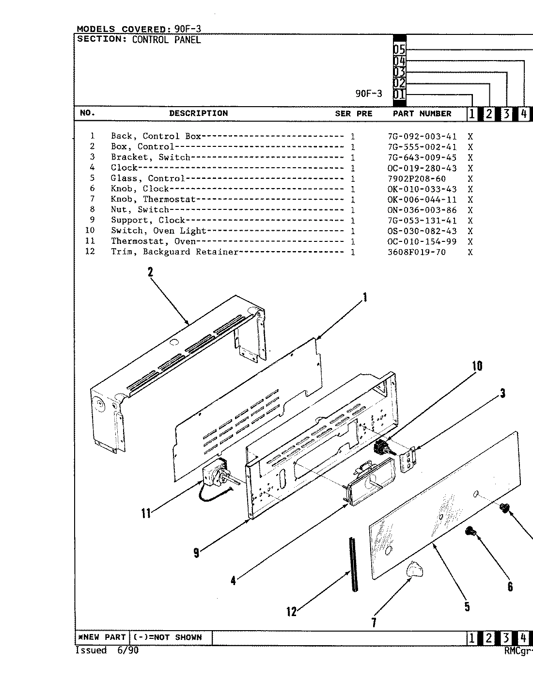 02 - CONTROL PANEL