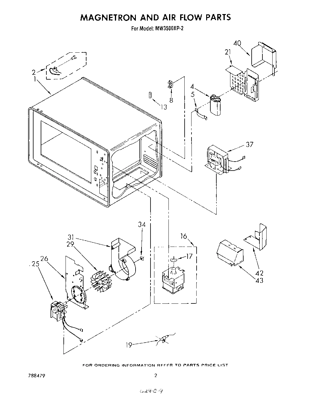 02 - MAGNETRON AND AIRFLOW